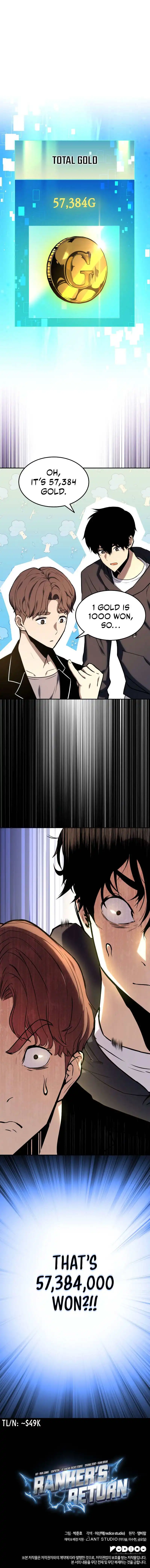Ranker’s Return (2021) Chapter 23 page 14 - 