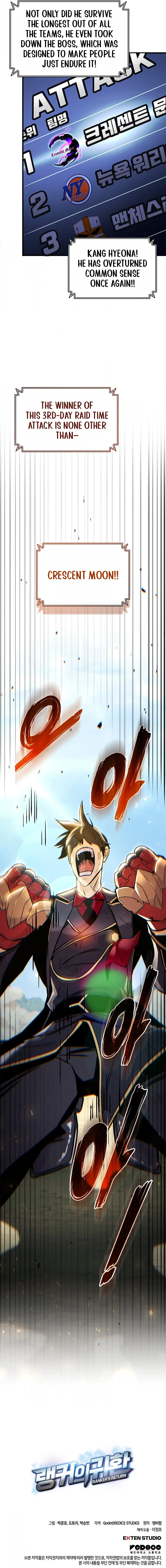 Ranker’S Return Chapter 250 page 21 - 