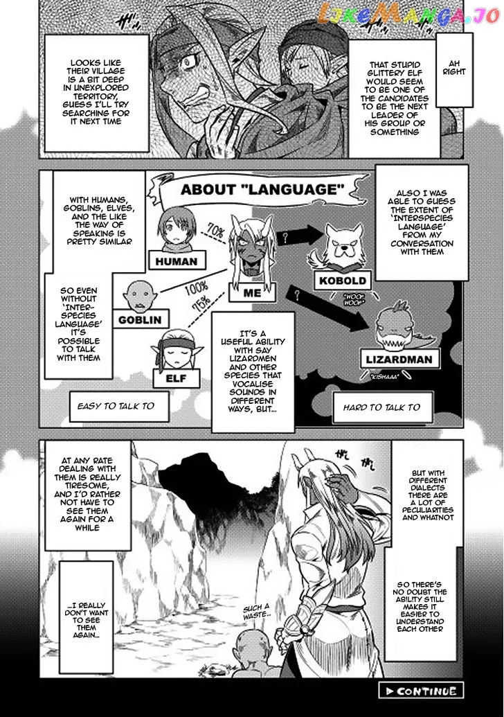 Re:Monster  Manga Chapter 16 page 20 - 