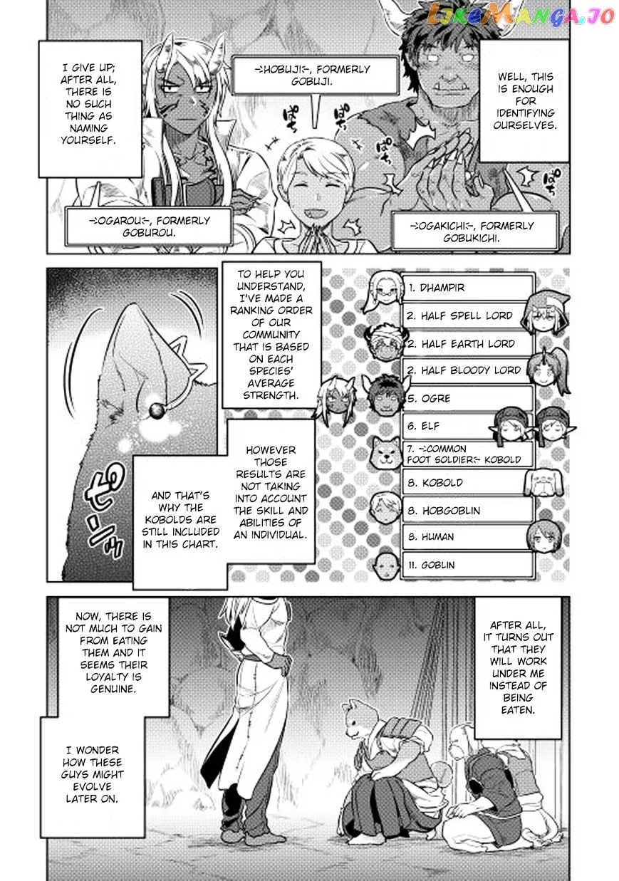 Re:Monster  Manga Chapter 25 page 20 - 
