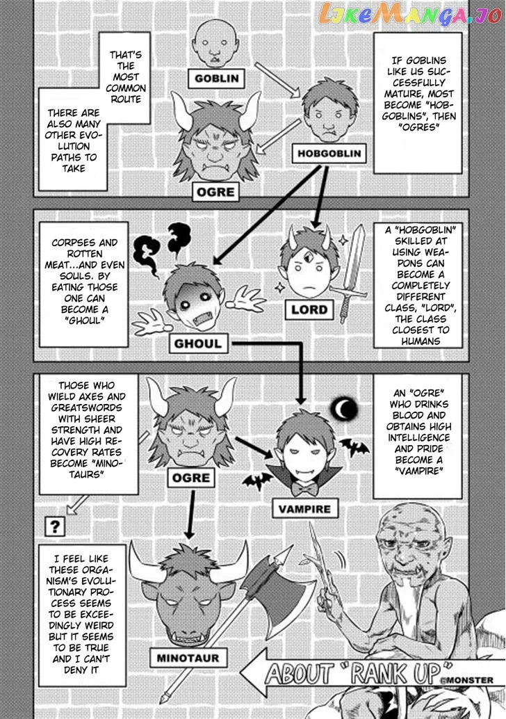 Re:Monster  Manga Chapter 3 page 6 - 