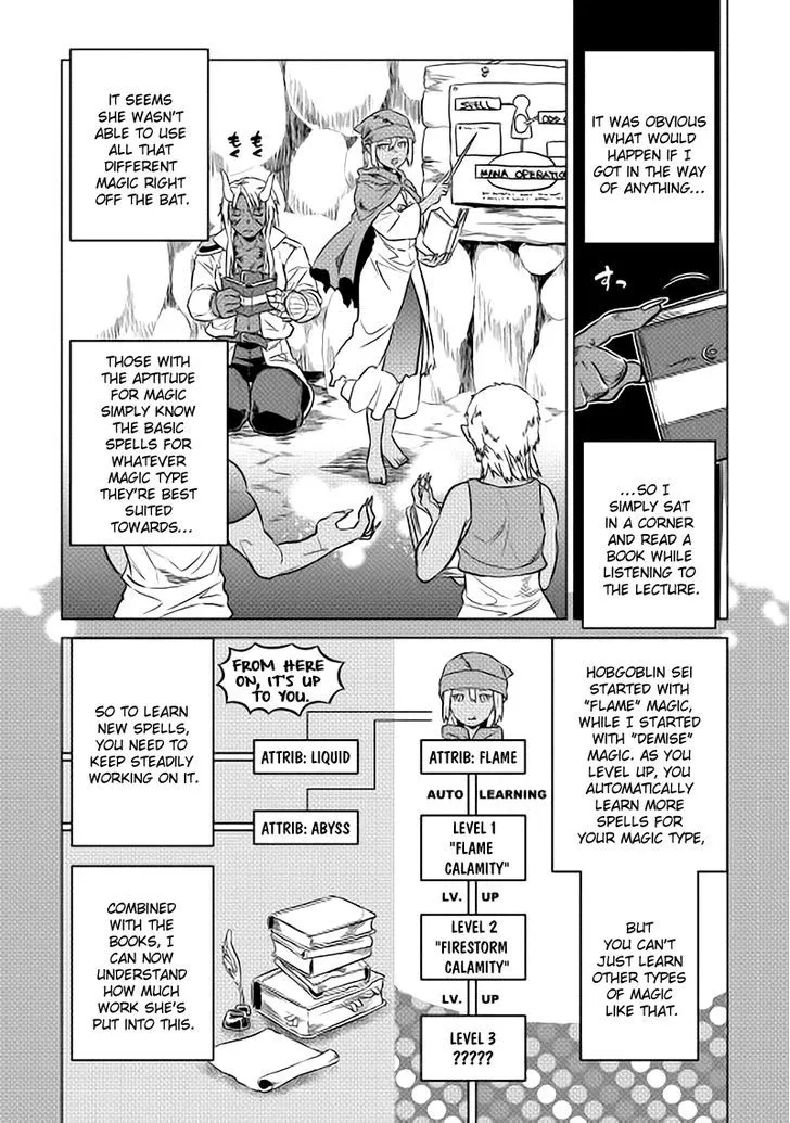 Re:monster Chapter 15 page 18 - 
