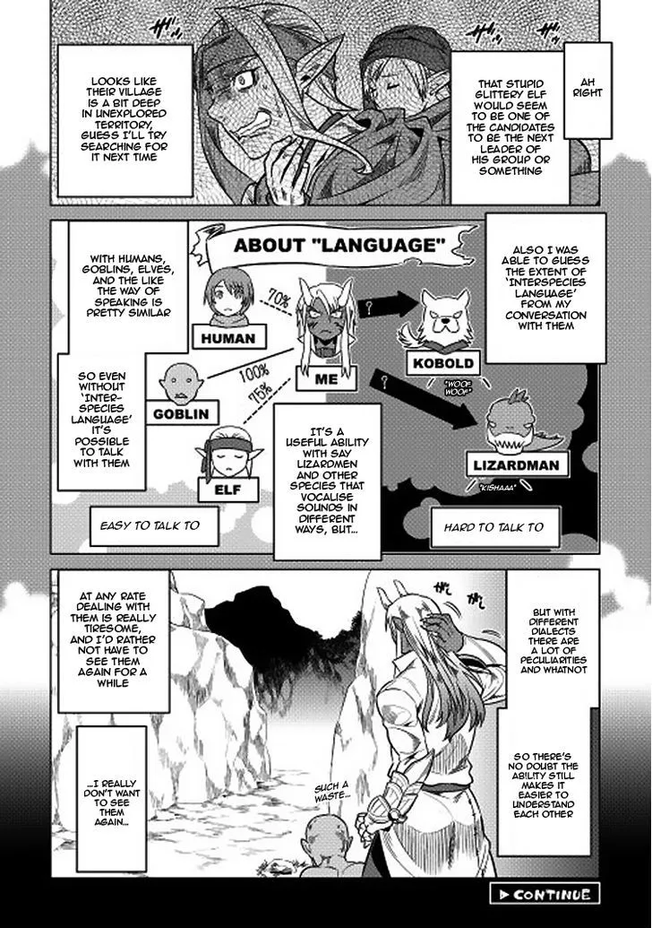 Re:monster Chapter 16 page 20 - 