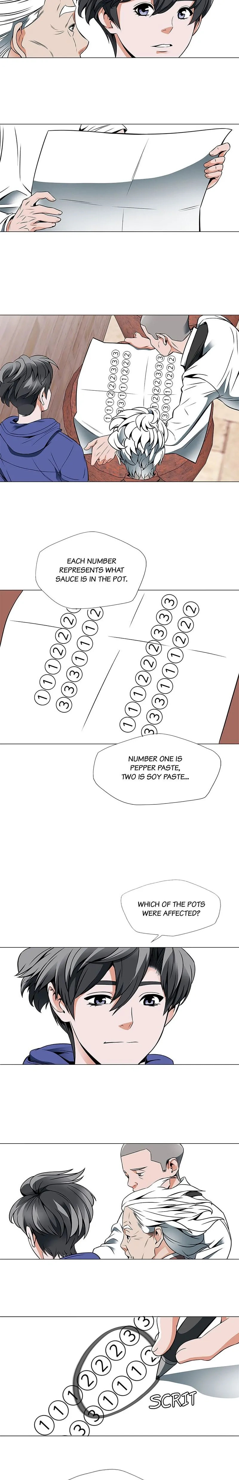 Read to Level Up Chapter 23 page 3 - 