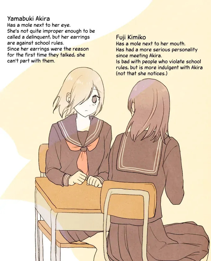 Really Like Relationships Like This. Chapter 3 page 3 - 