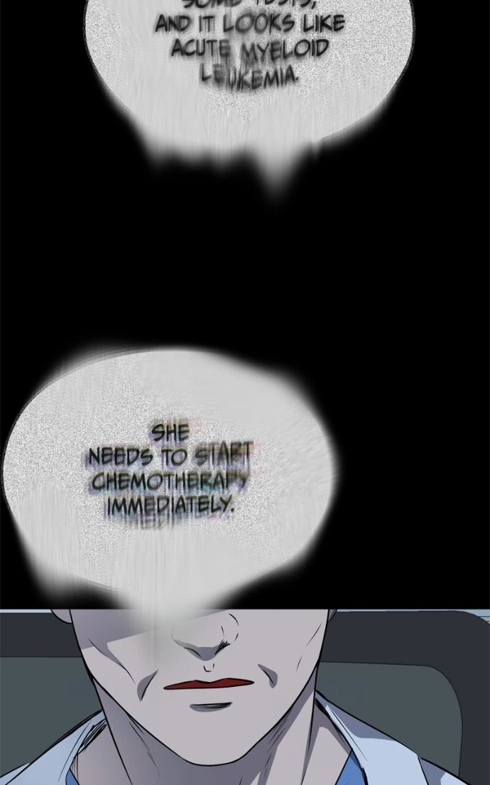 Reasons Not to Enter a Haunted House Chapter 58 page 75 - 