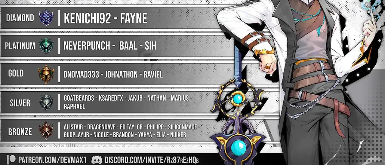Rebirth of the Ultimate Master Chapter 434 page 128 - 