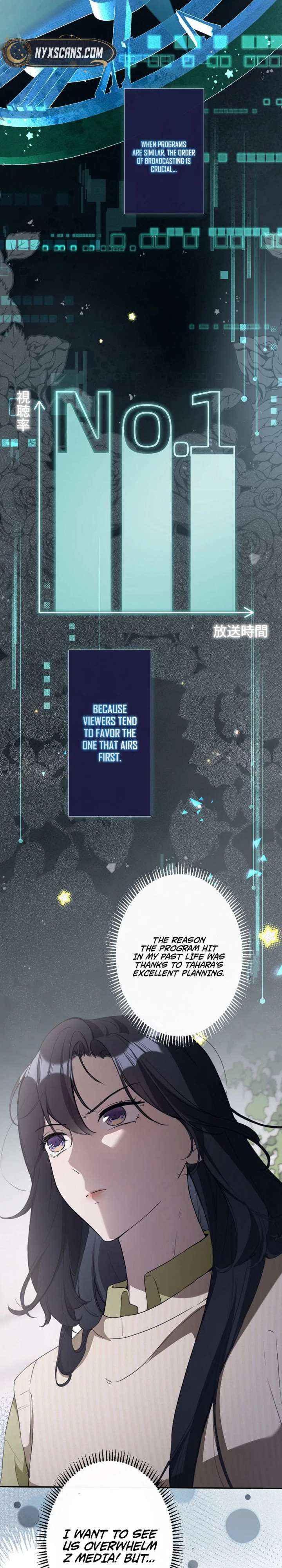 Reborn as a Producer, I’m Aiming for 10 Million Followers Chapter 42 page 15 - 