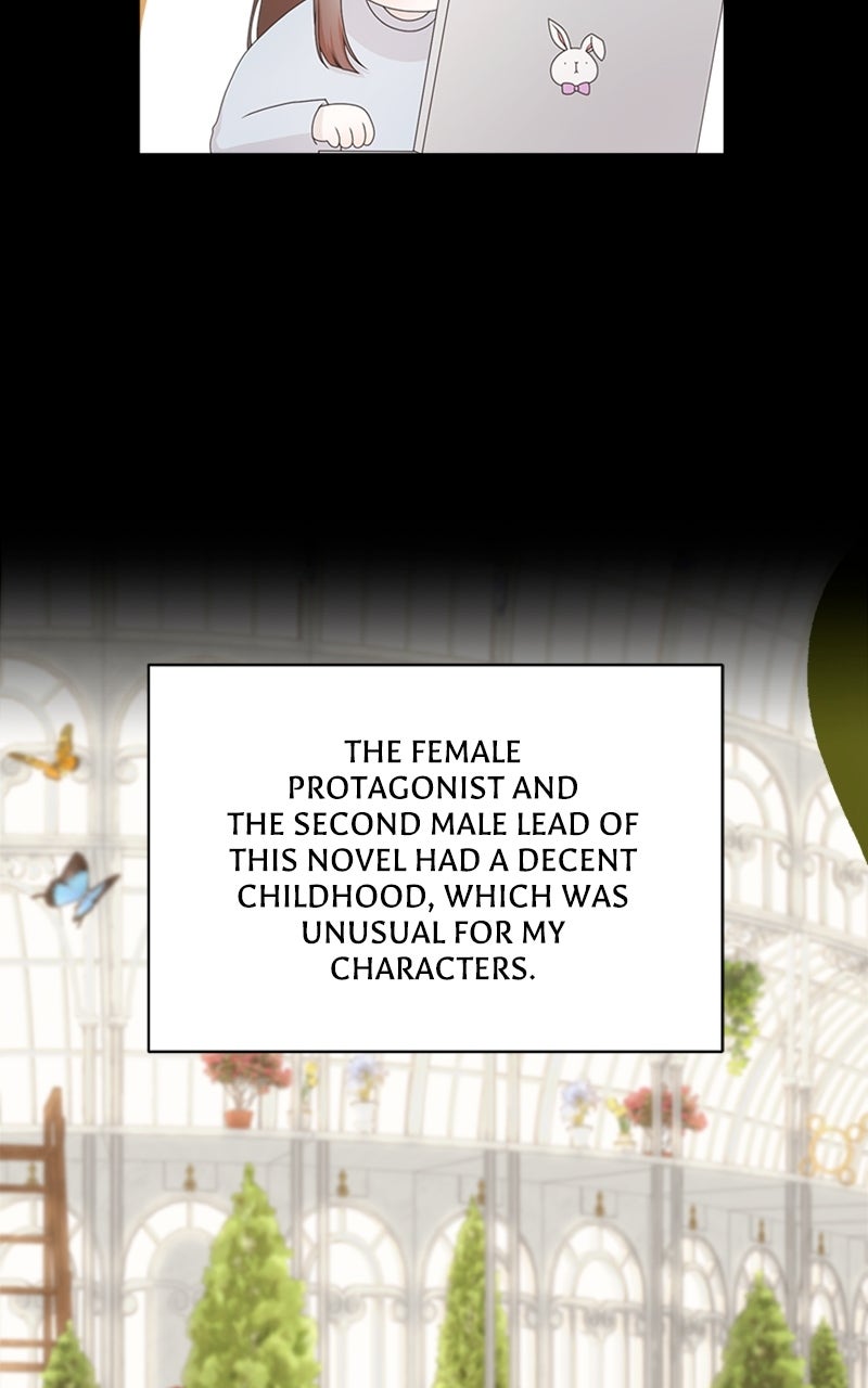 Reborn As the CharacterThat Never Existed Episode 1 page 53 - 