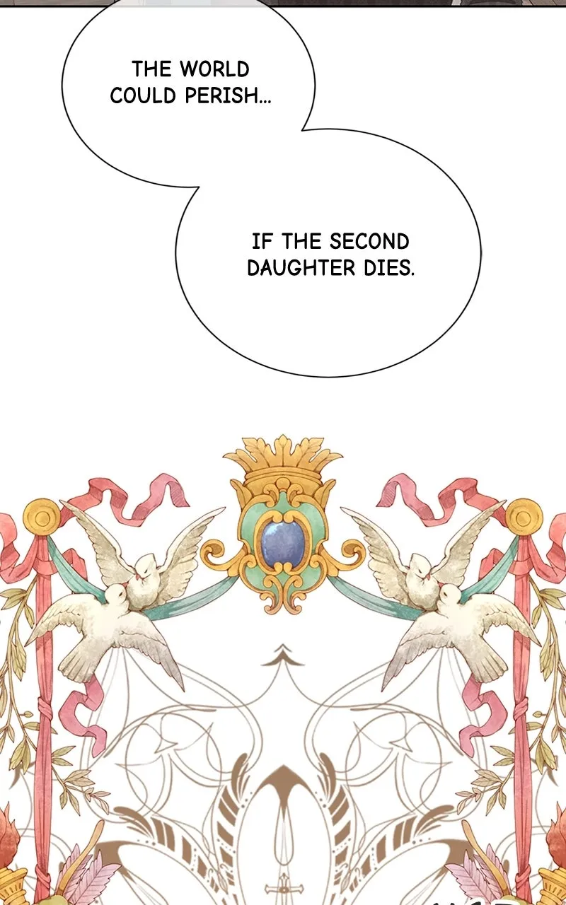 Reborn As the CharacterThat Never Existed Chapter 48 page 25 - 