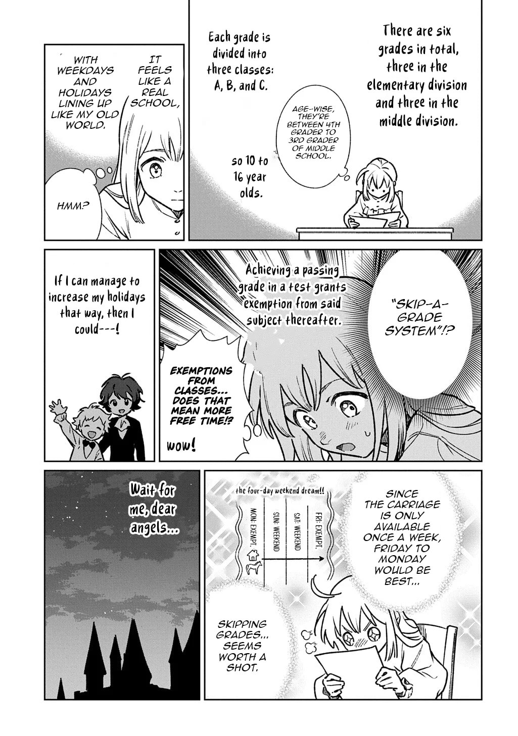 Reborn in Another World, All I Know is Daily-Life Spells. Chapter 3.2 page 3 - 