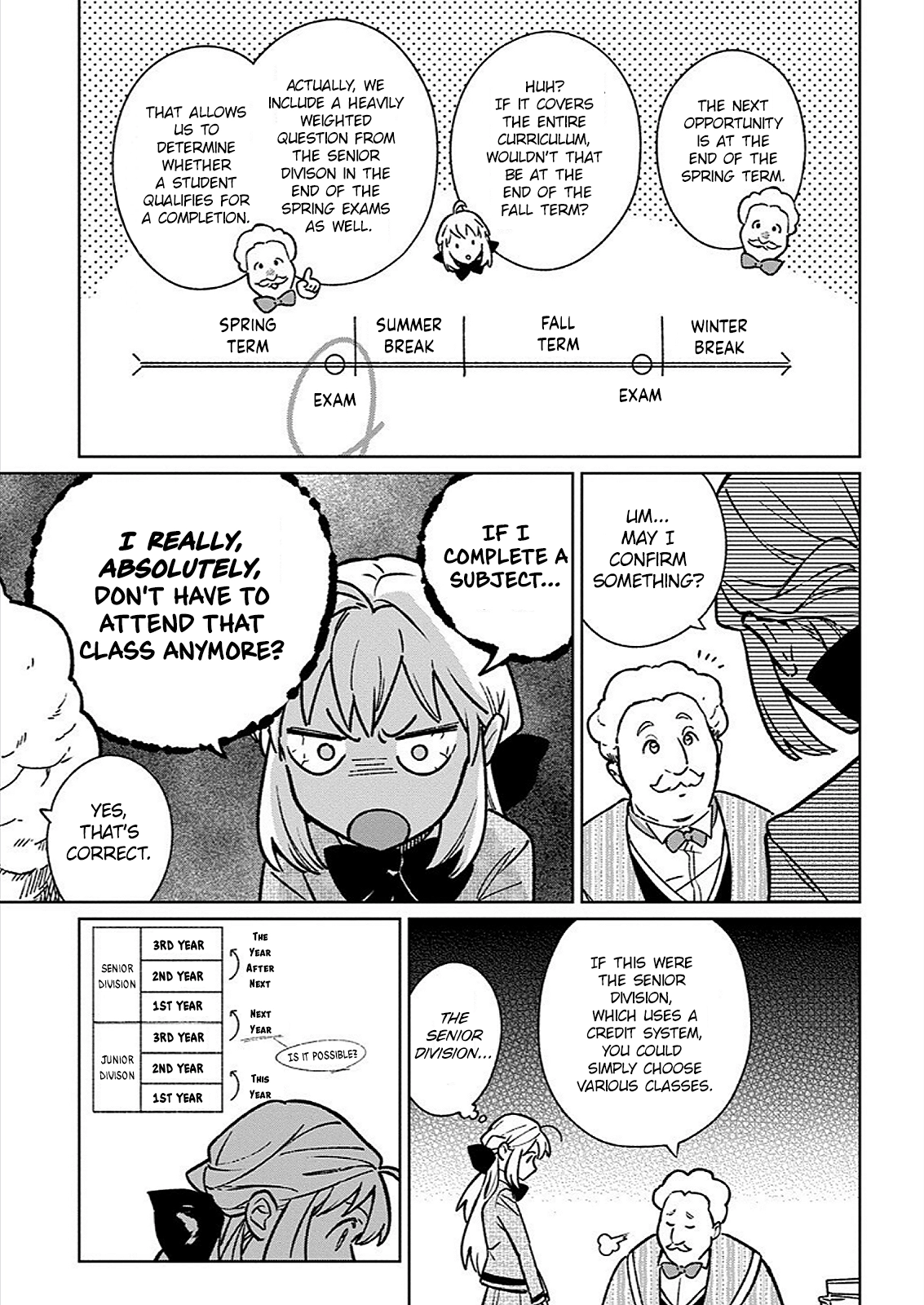 Reborn in Another World, All I Know is Daily-Life Spells. Chapter 5 page 29 - 