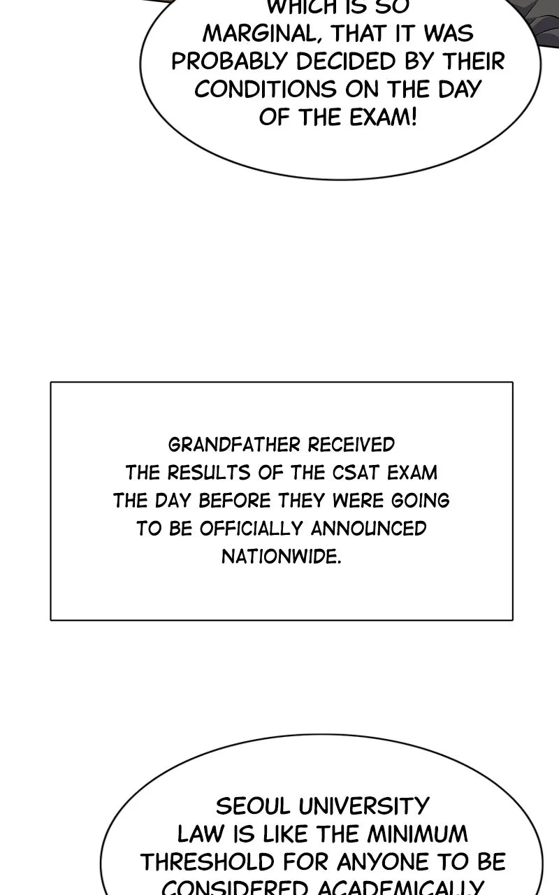 Reborn Rich Chapter 15 page 84 - 
