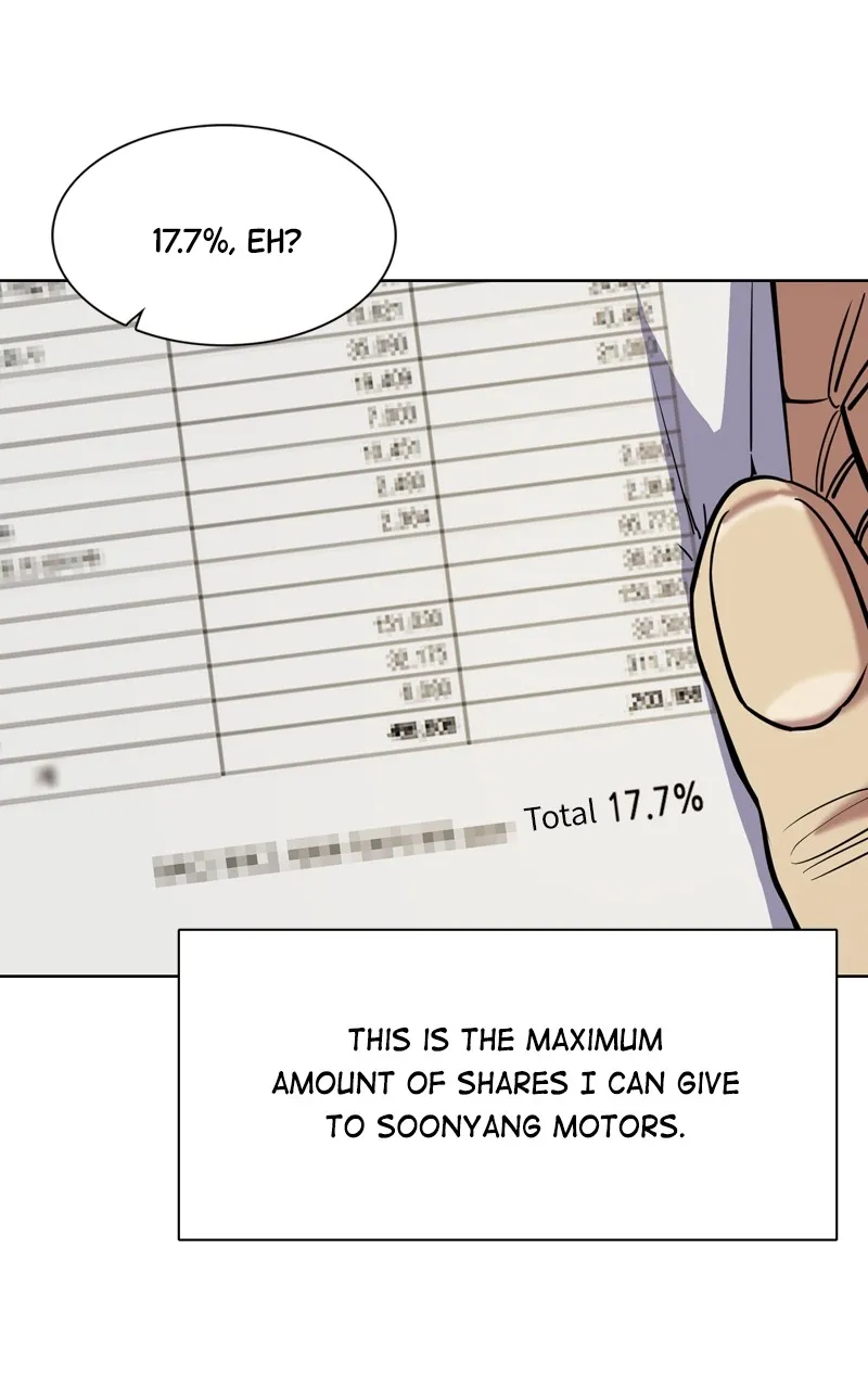 Reborn Rich Chapter 40 page 97 - 