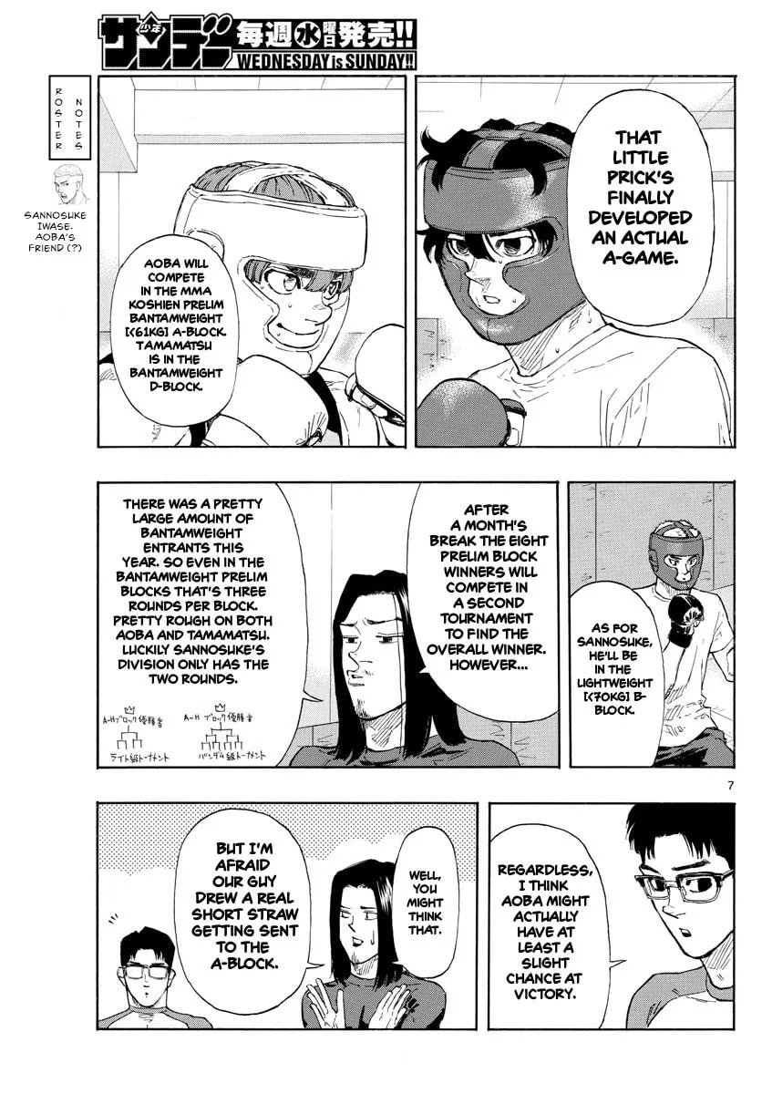 Red Blue Chapter 29 page 7 - 