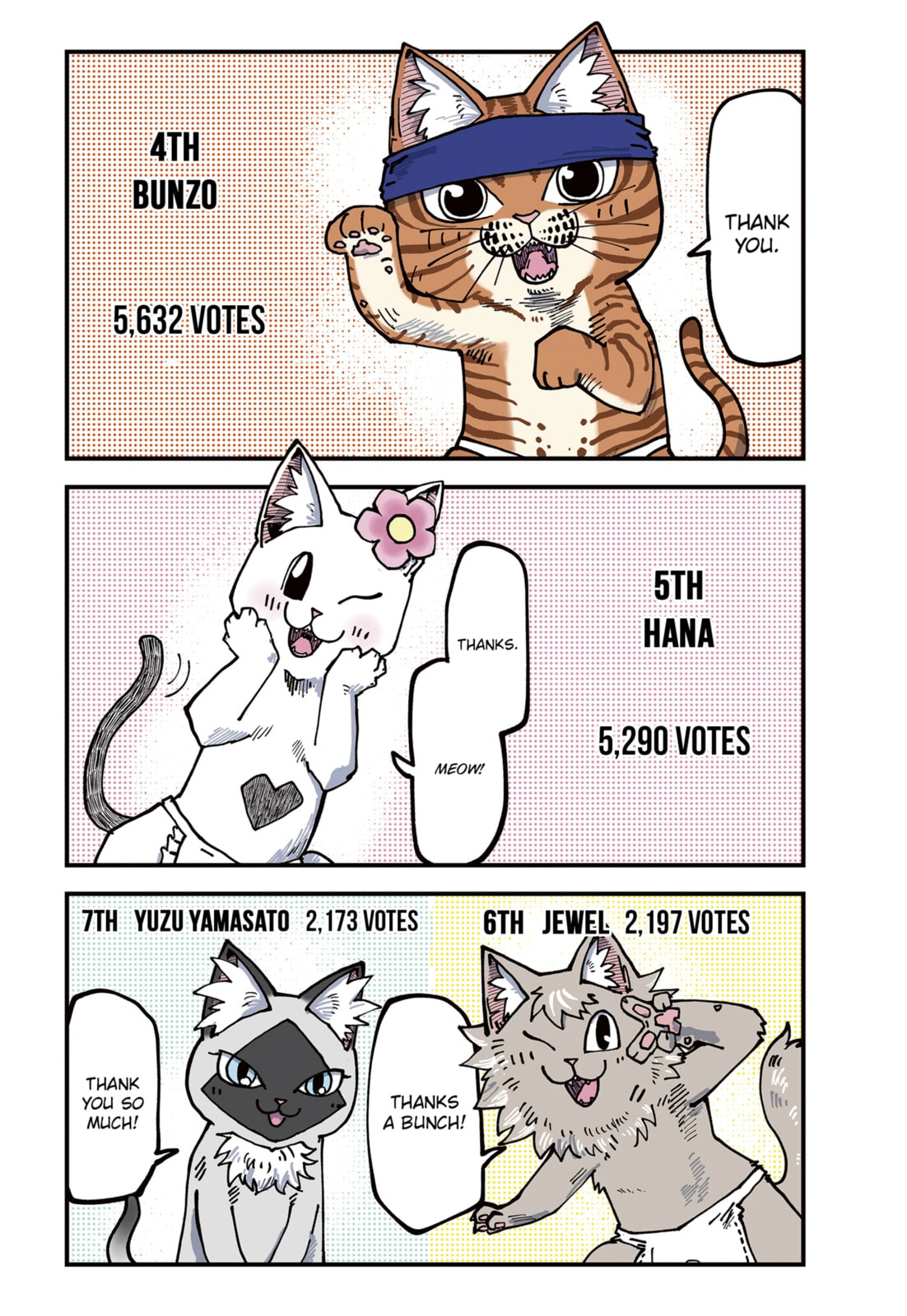 Red Cat Ramen Chapter 115.1 page 3 - 