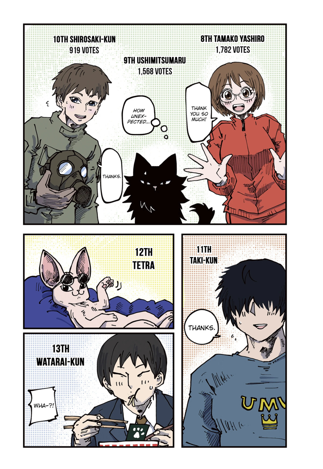Red Cat Ramen Chapter 115.1 page 4 - 