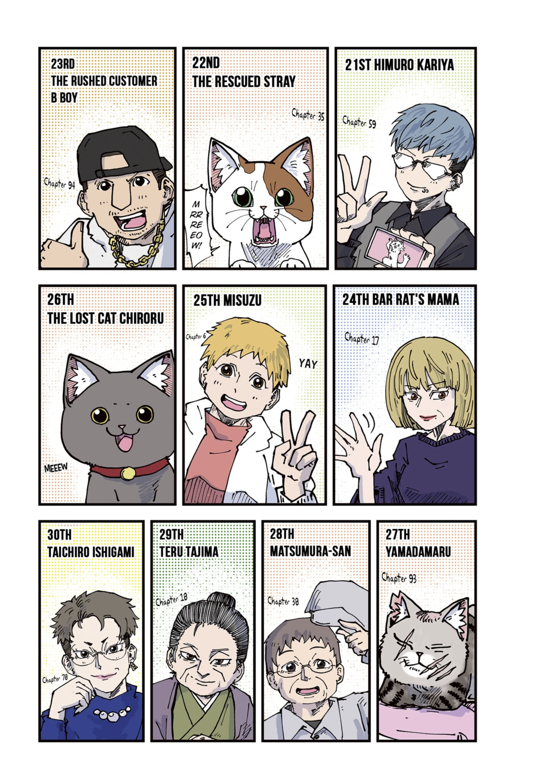 Red Cat Ramen Chapter 115.1 page 6 - 