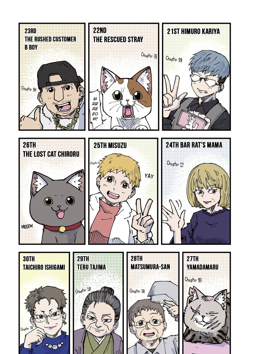 Red Cat Ramen Chapter 121.1 page 11 - 