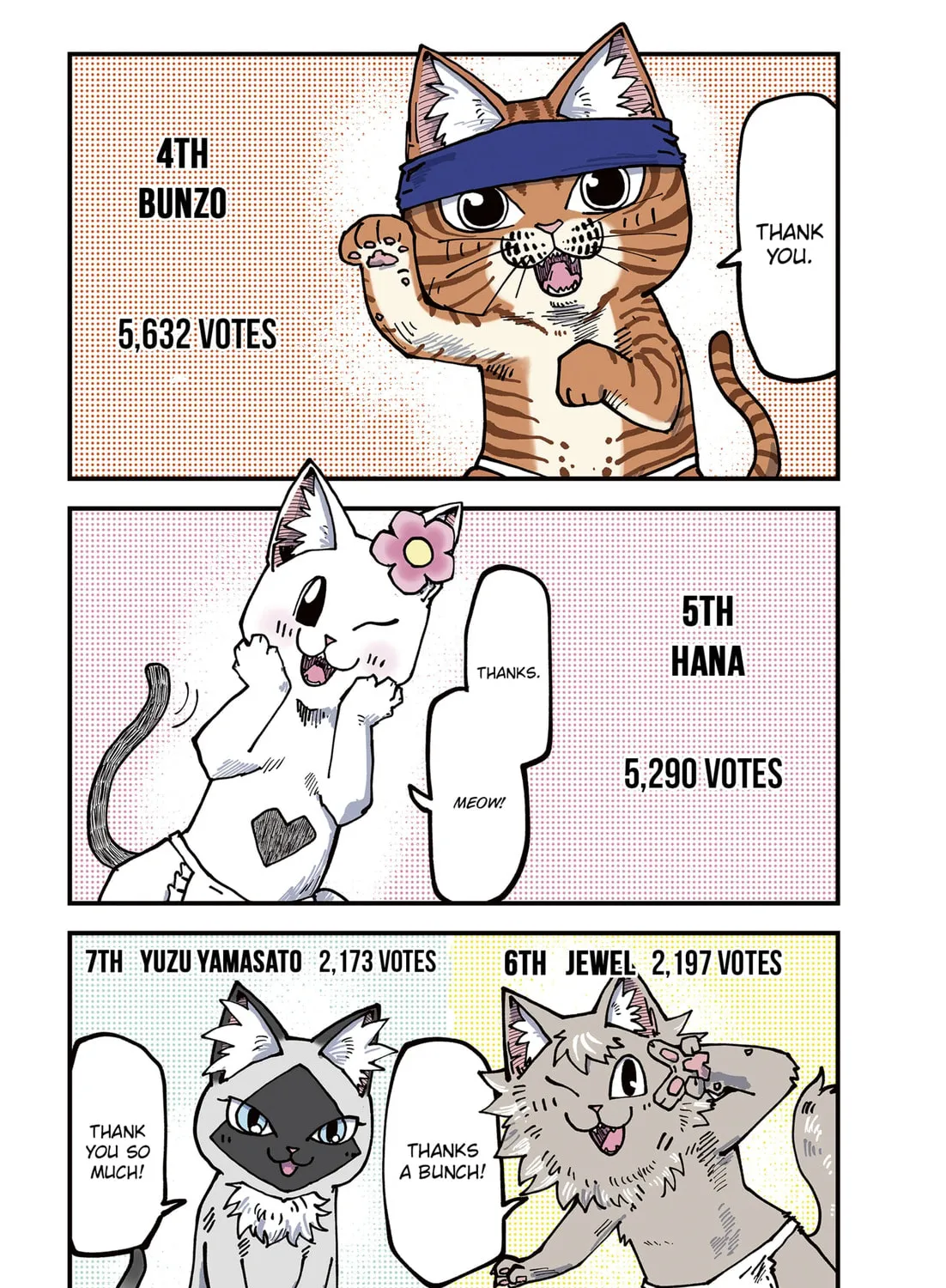 Red Cat Ramen Chapter 121.1 page 5 - 