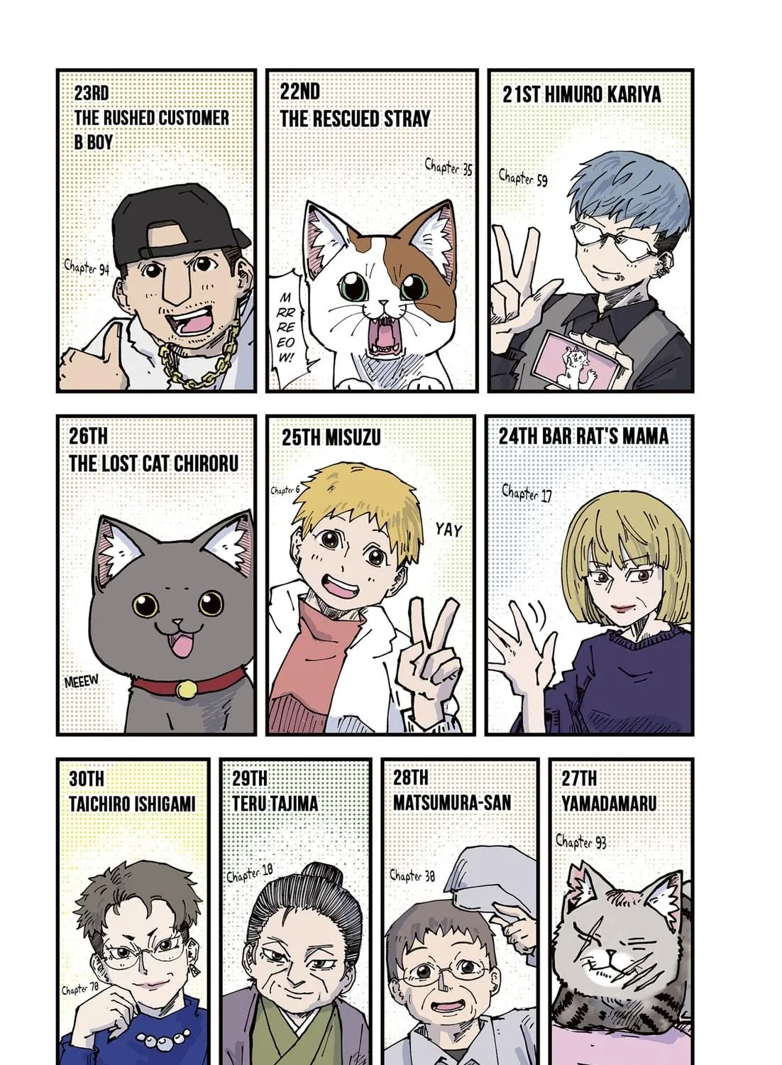 Red Cat Ramen Chapter 121.5 page 11 - 