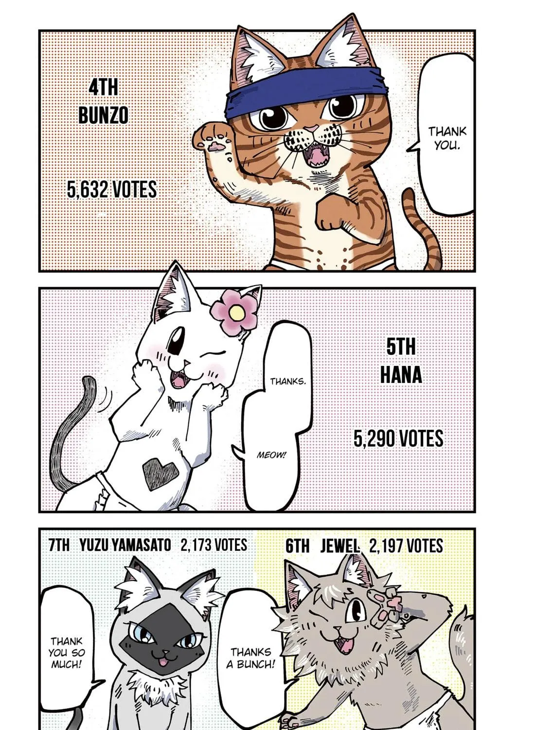 Red Cat Ramen Chapter 121.5 page 5 - 