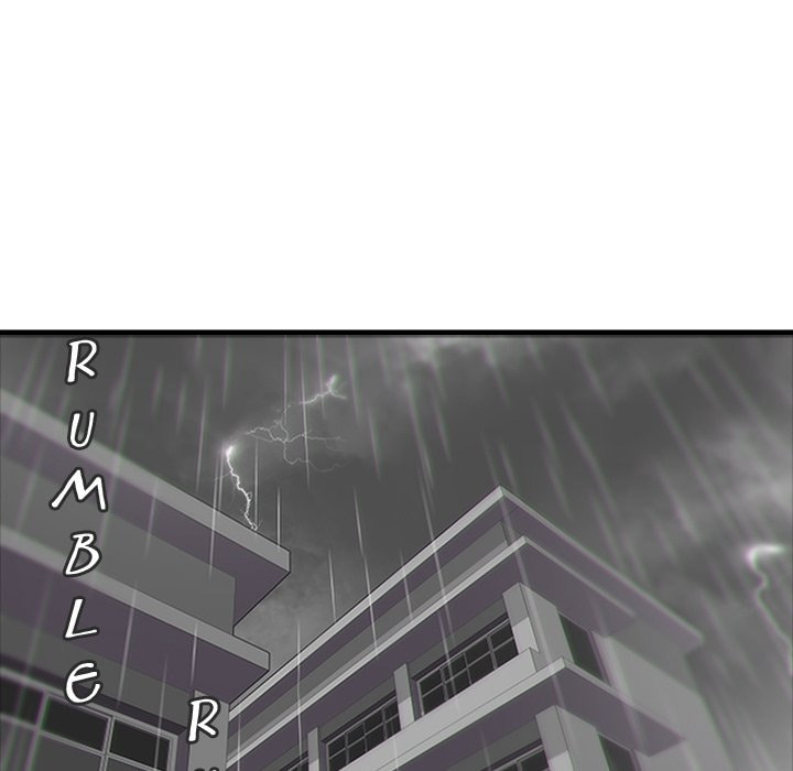 Red Velvet Chapter 1 page 16 - 