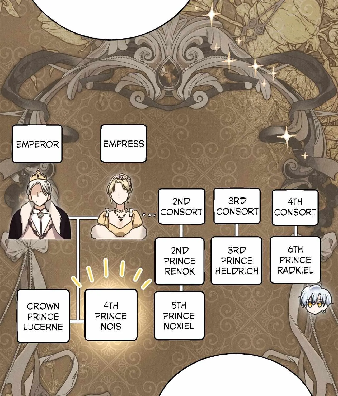 Reeling in the Male Lead Chapter 24 page 74 - 
