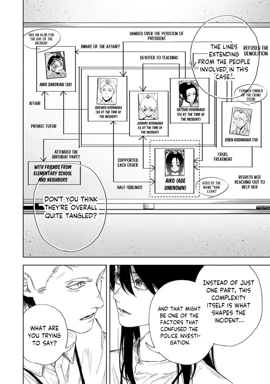 Regarding a Certain Unsolved Case Chapter 7 page 43 - 