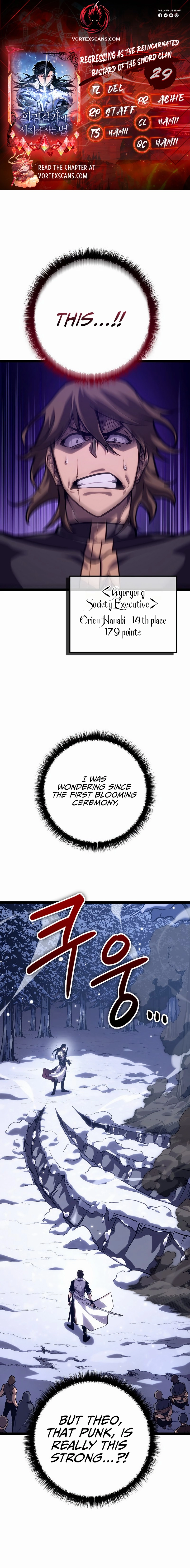 Regressing As The Bastard Of The Sword Clan Chapter 29 page 1 - 