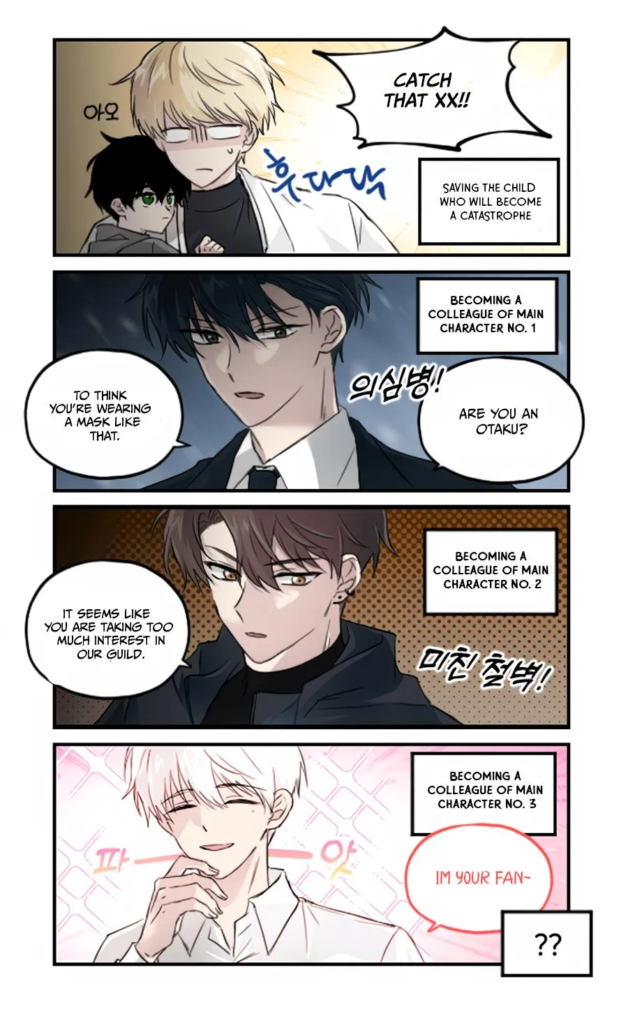 Regression Guidelines For the Supporting Character Chapter 0 page 15 - 