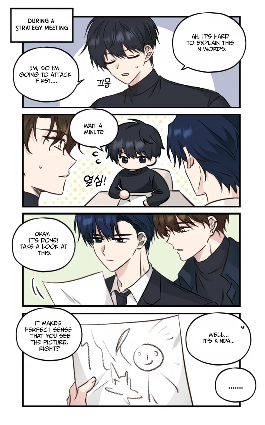 Regression Guidelines For the Supporting Character Chapter 0 page 17 - 