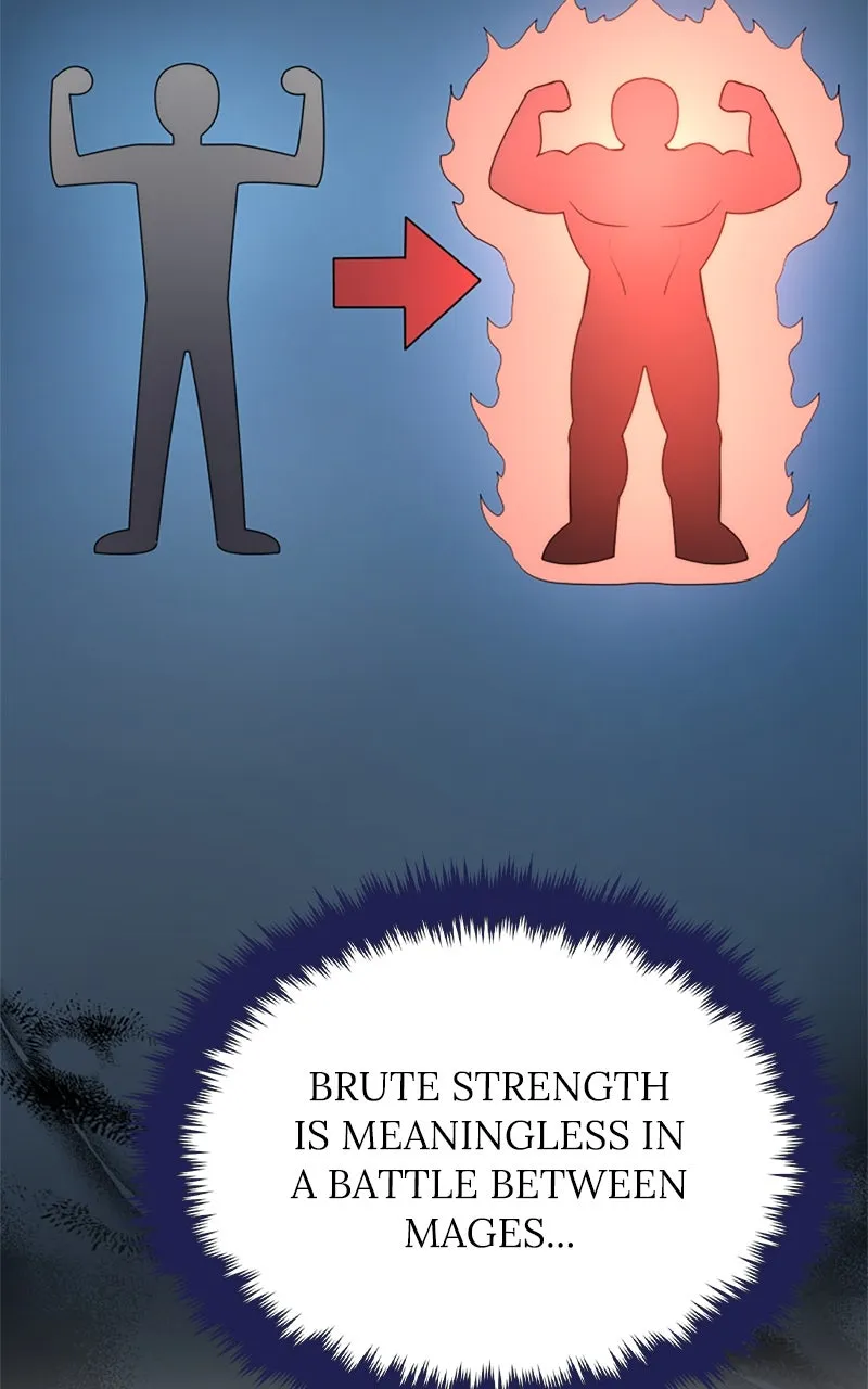 Regression of the Close Combat Mage Chapter 60 page 31 - 