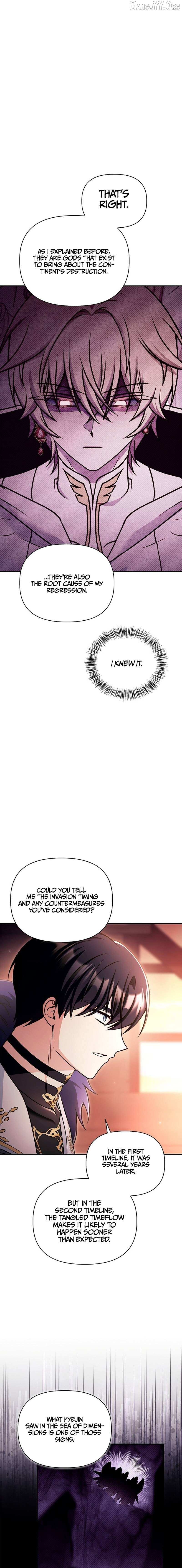 Regressor Instruction Manual Chapter 169 page 17 - 