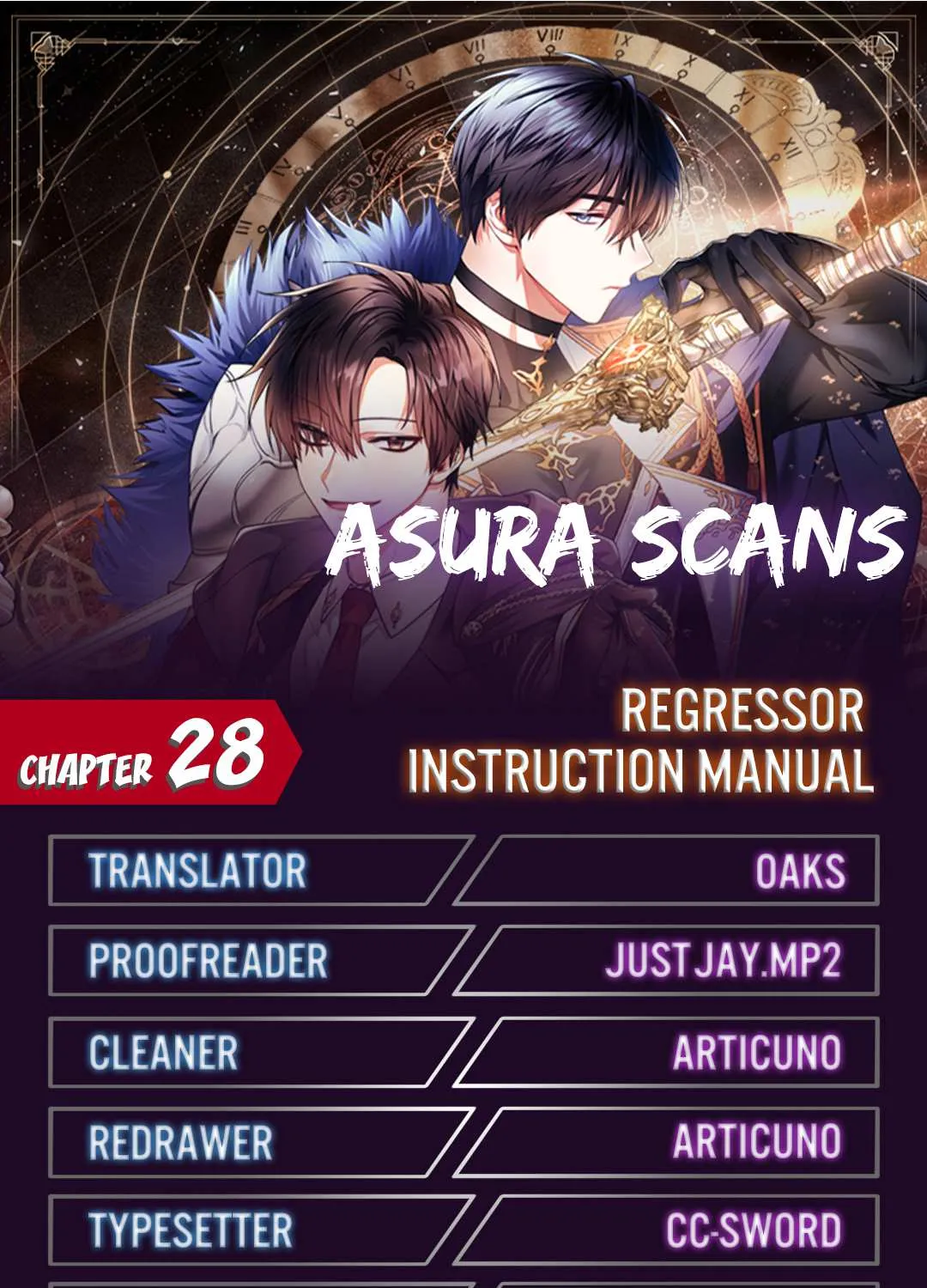 Regressor Instruction Manual Chapter 28 page 1 - 