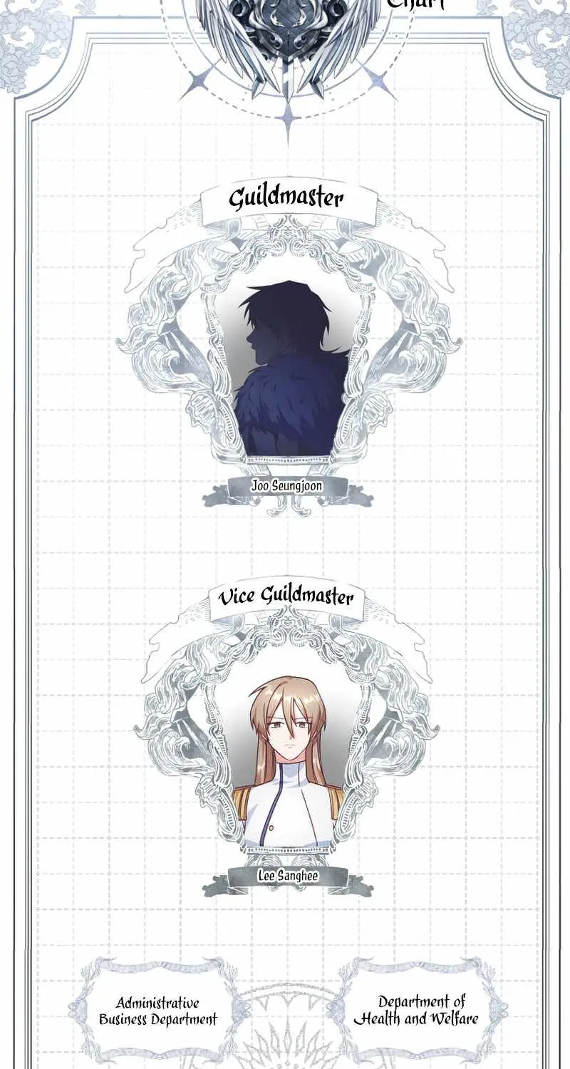 Regressor Instruction Manual Chapter 40 page 47 - 