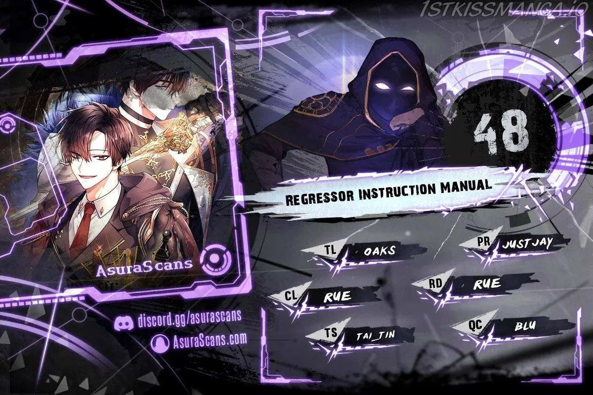 Regressor Instruction Manual Chapter 48 page 1 - 