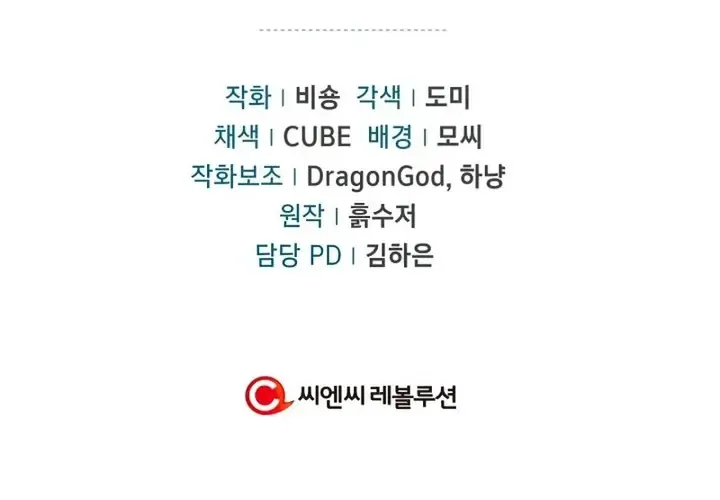 Regressor Instruction Manual Chapter 54 page 117 - 