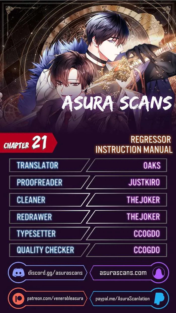 Regressor instructional manual Chapter 21 page 2 - 