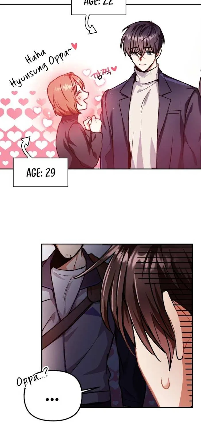 Regressor instructional manual Chapter 4 page 15 - 