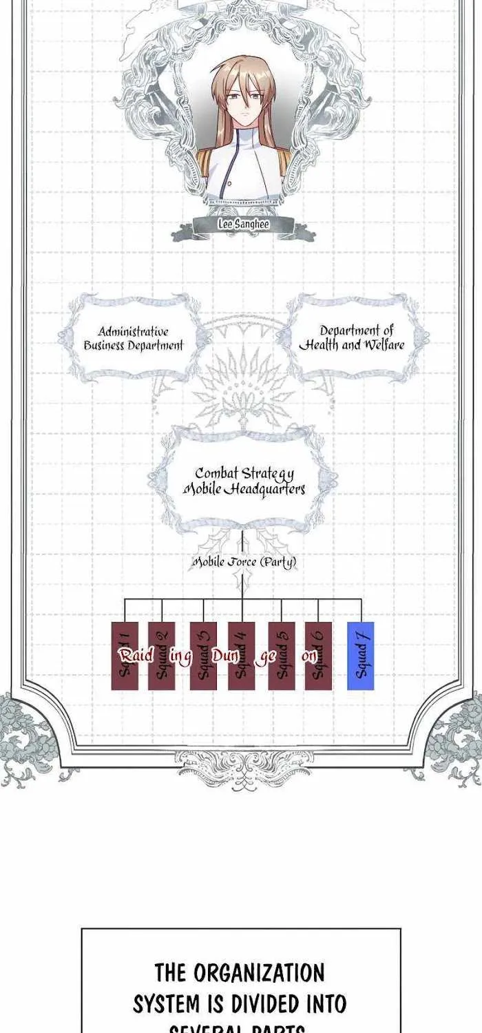 Regressor instructional manual Chapter 40 page 42 - 