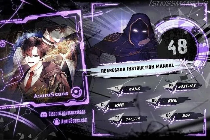 Regressor instructional manual Chapter 48 page 1 - 