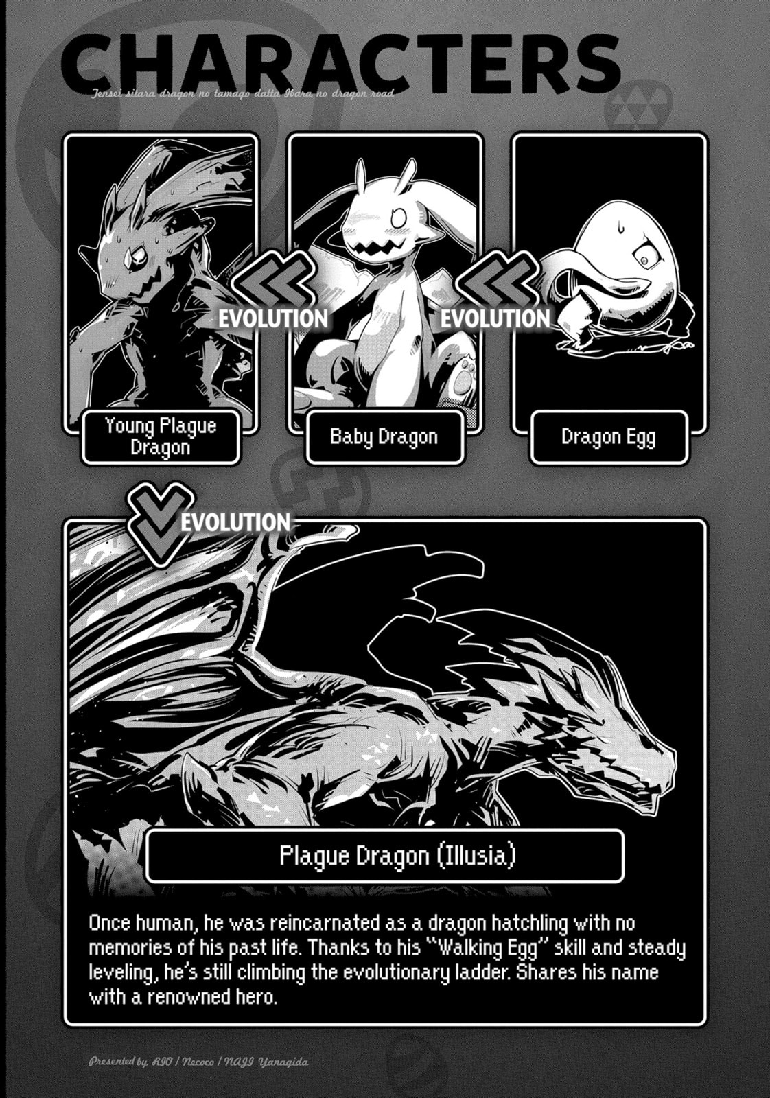 Reincarnated as a Dragon Hatchling Chapter 25.2 page 4 - 