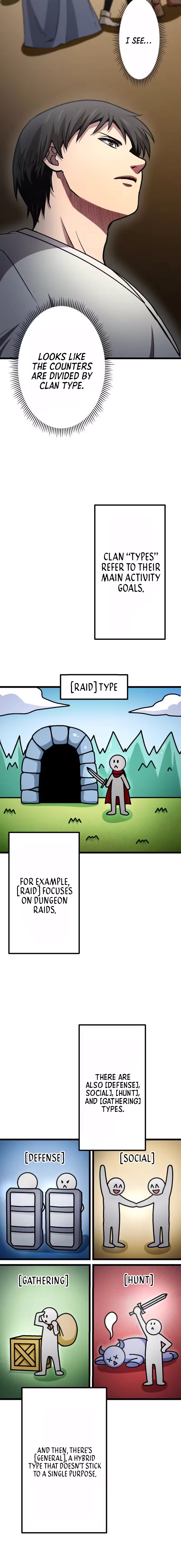 Reincarnated as a God-Tier Crafter Chapter 14 page 7 - 