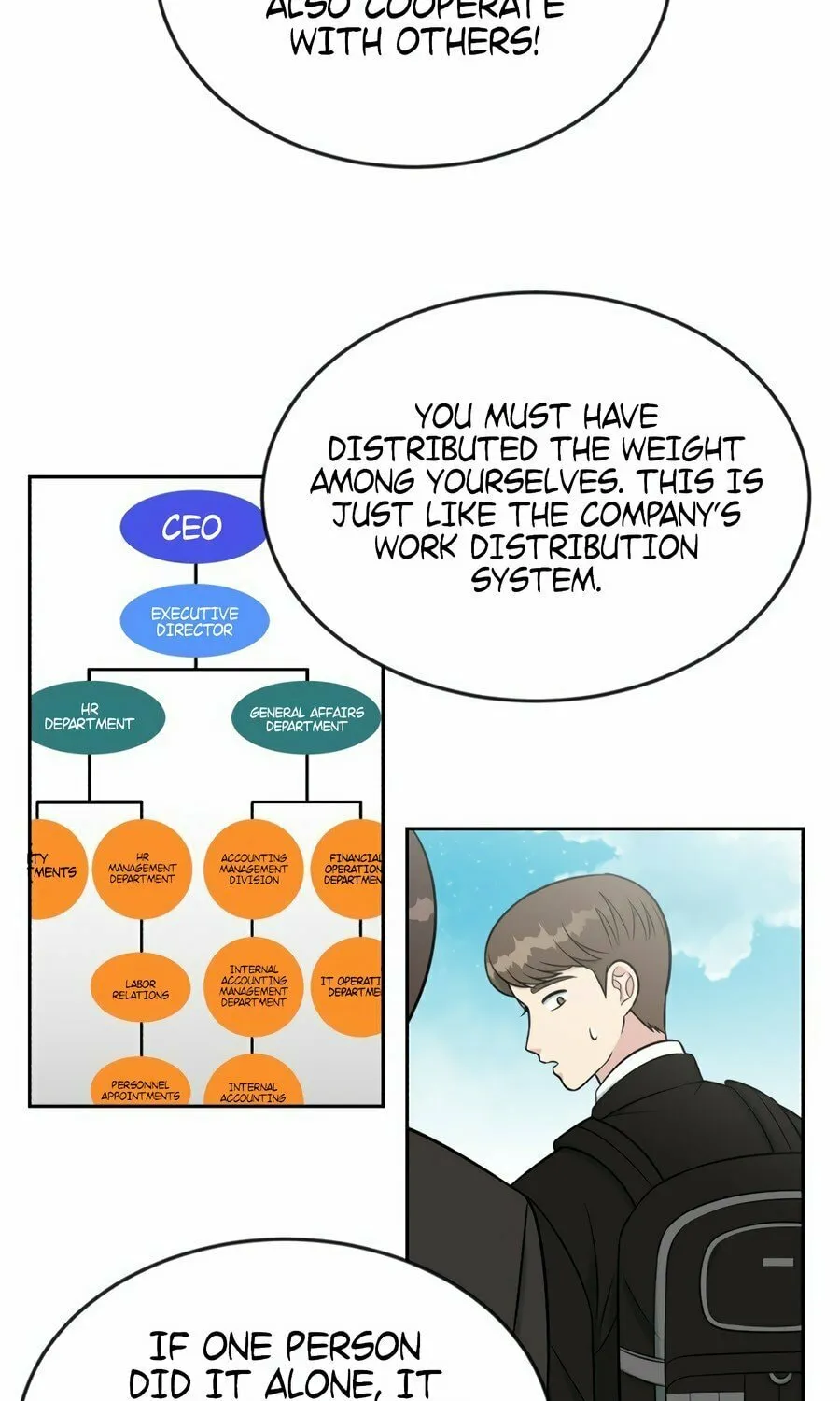 Reincarnated as a New Employee Chapter 8 page 11 - 