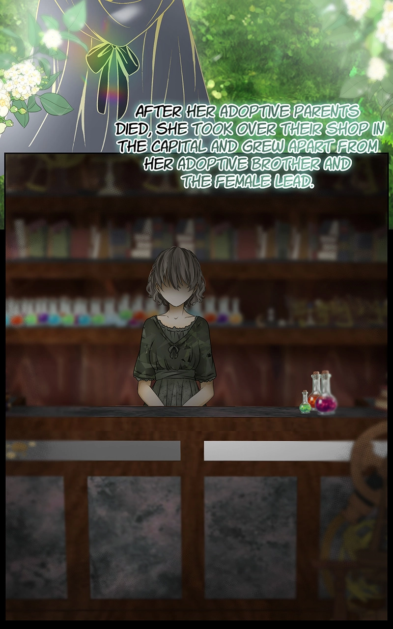 Reincarnated as a Side Character?! Chapter 6 page 35 - 