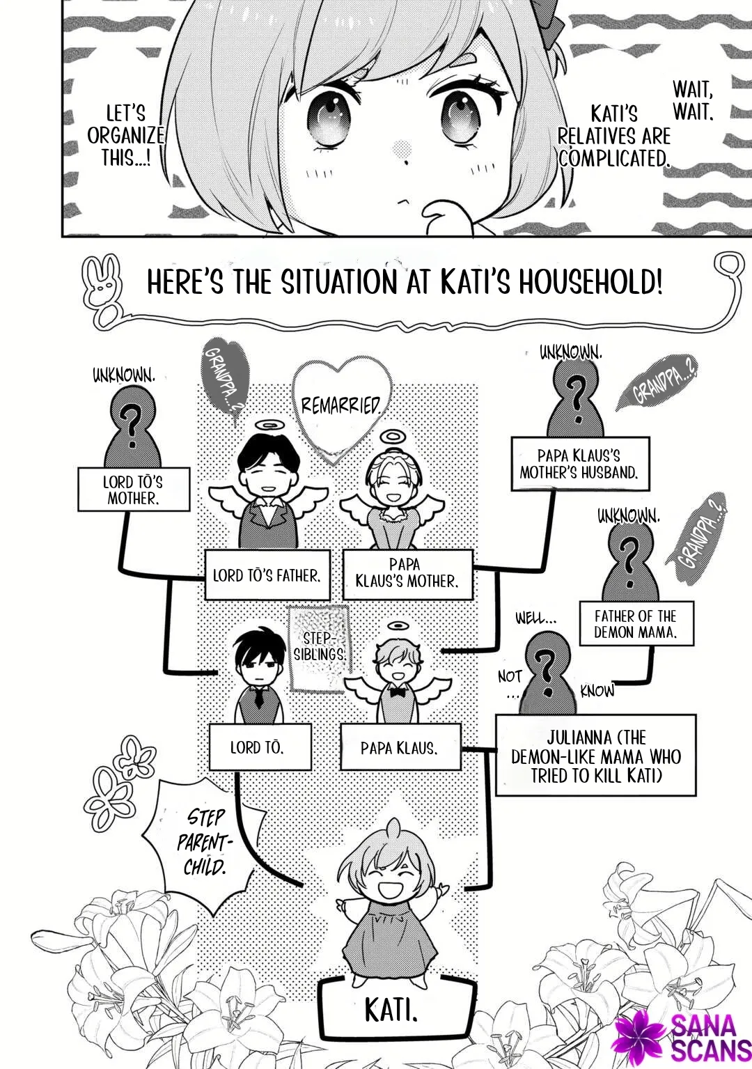 Reincarnated Baby Katy Is Doing Spy Work , and Seems to Be Dotingly Loved by Her Ruthless Father Chapter 13 page 6 - 