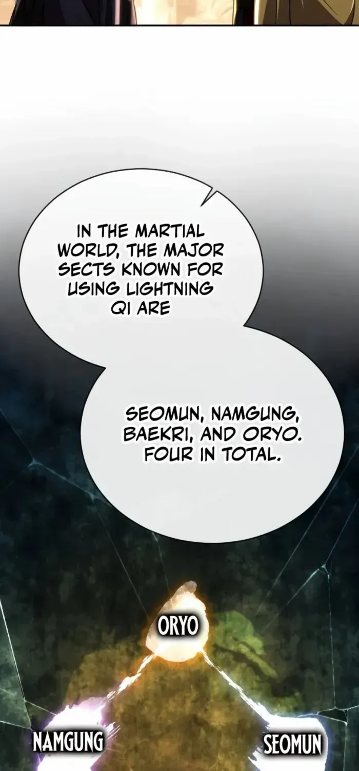 Reincarnation of the Fist King Chapter 21 page 54 - 