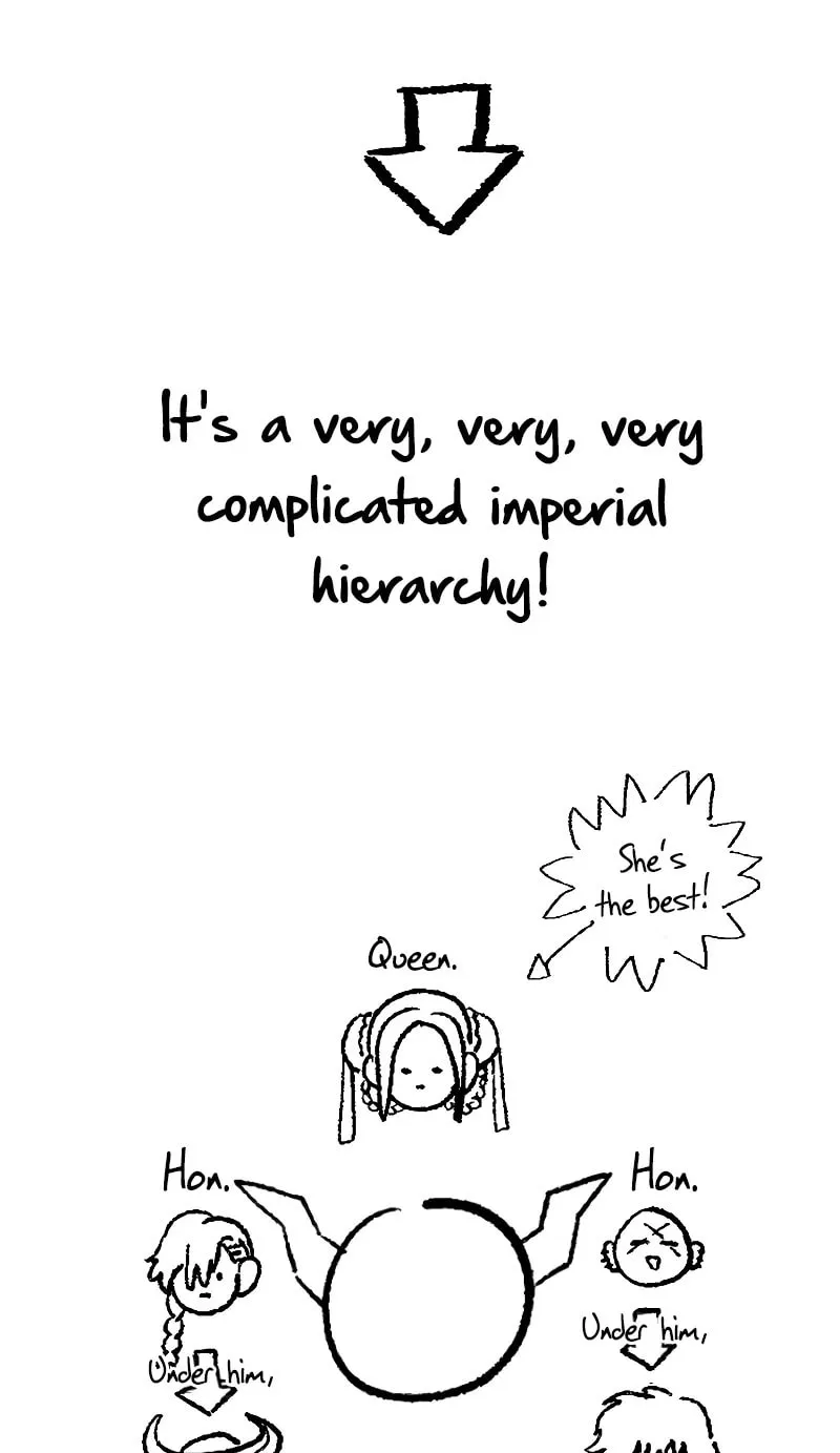 Reincarnation of the Veteran Soldier Chapter 69 page 80 - 