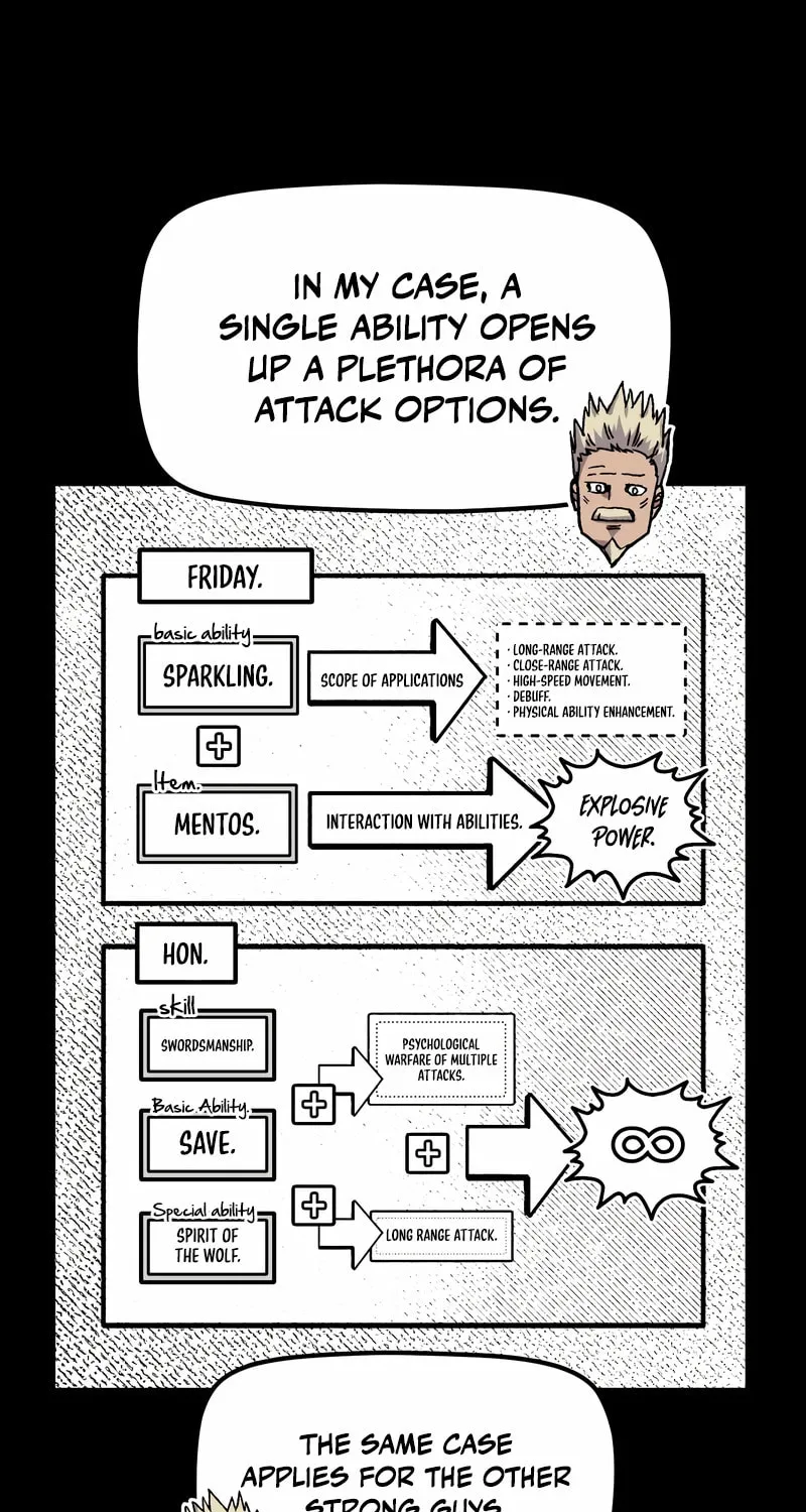 Reincarnation of the Veteran Soldier Chapter 78 page 67 - 